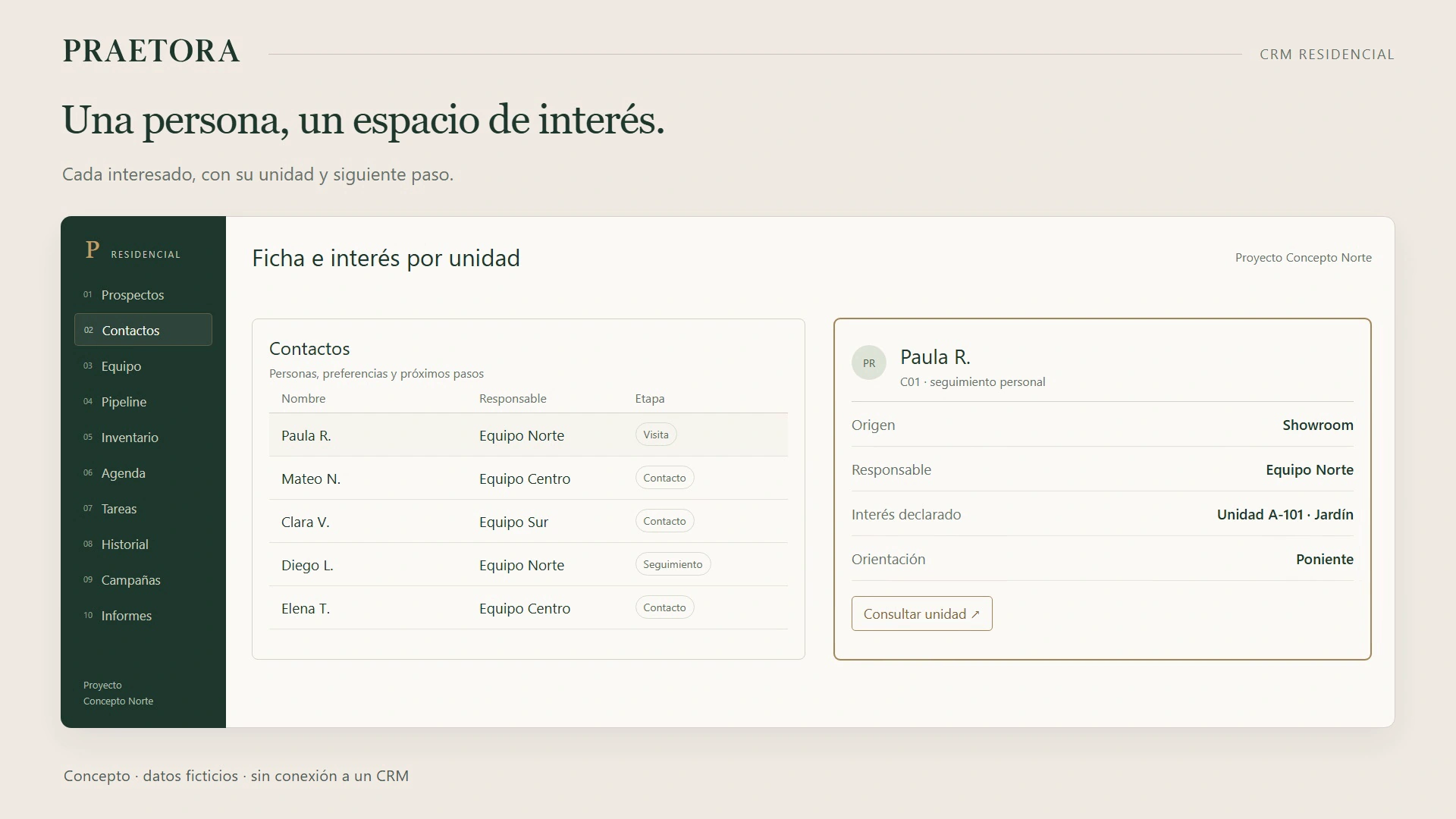 Módulo conceptual del CRM, con datos demo
